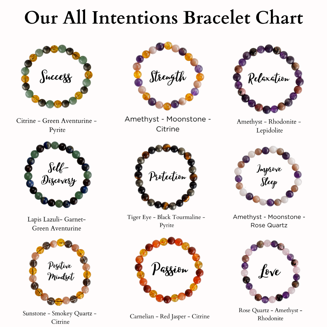 Healing Bracelet| GRIEF Support | Gemstone Crystal Bracelets