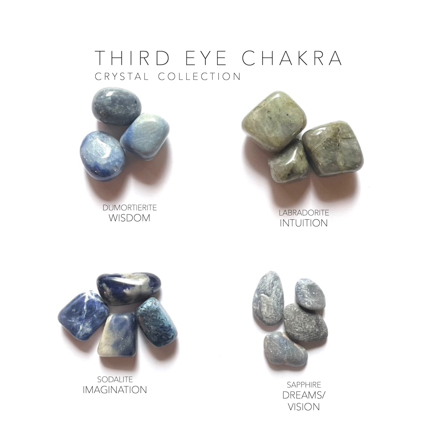 THIRD EYE CHAKRA Rox Box - Crystals and Stones gift set