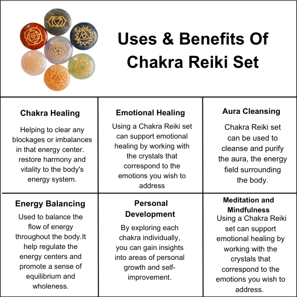 Round Stones Set | 7 Chakra Reiki | Chakra Crystals Set