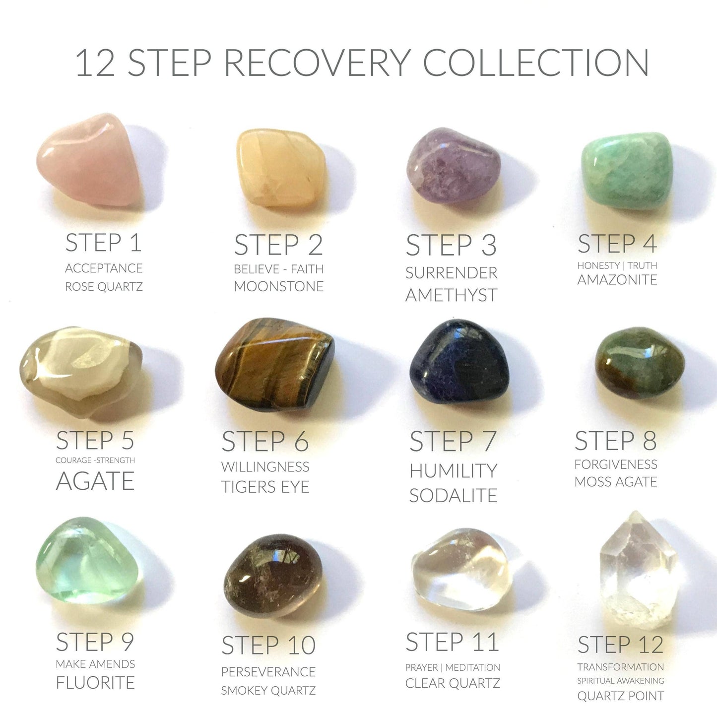 12 Step Recovery  - Rox Box - crystals and stones stocking